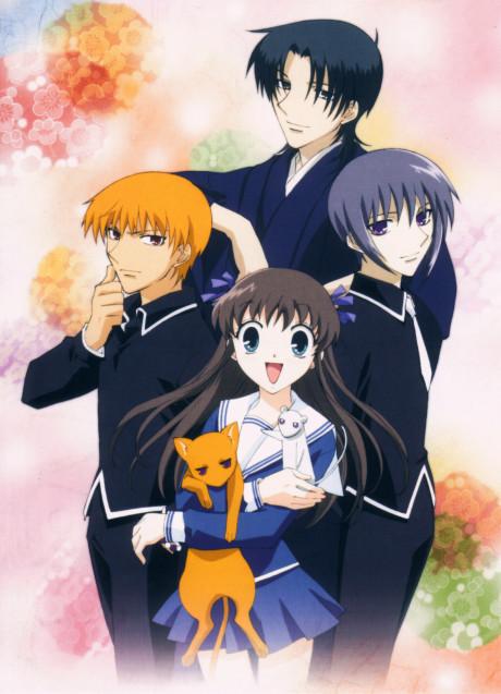 Fruits Basket Poster